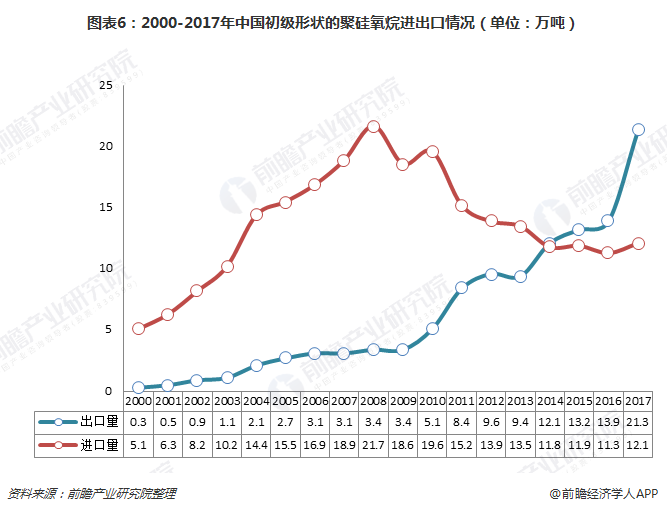 保险有温度,人保有温度_消防产业深度调研与发展前景分析、城市化进程推动需求增长未来发展趋势