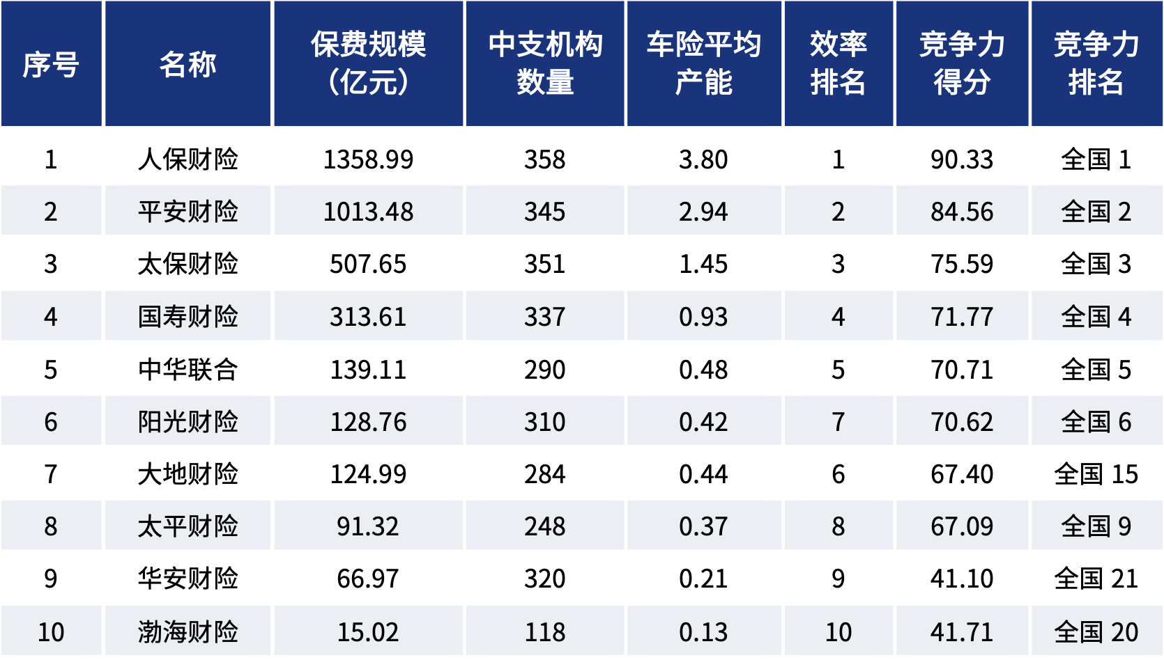 人保车险 品牌优势——快速了解燃油汽车车险,人保财险 _2025年STEAM素质教育行业政策分析及供需分析