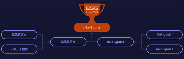 【ESG动态】金安国纪(002636.SZ)获妙盈科技ESG评级C,行业排名第245