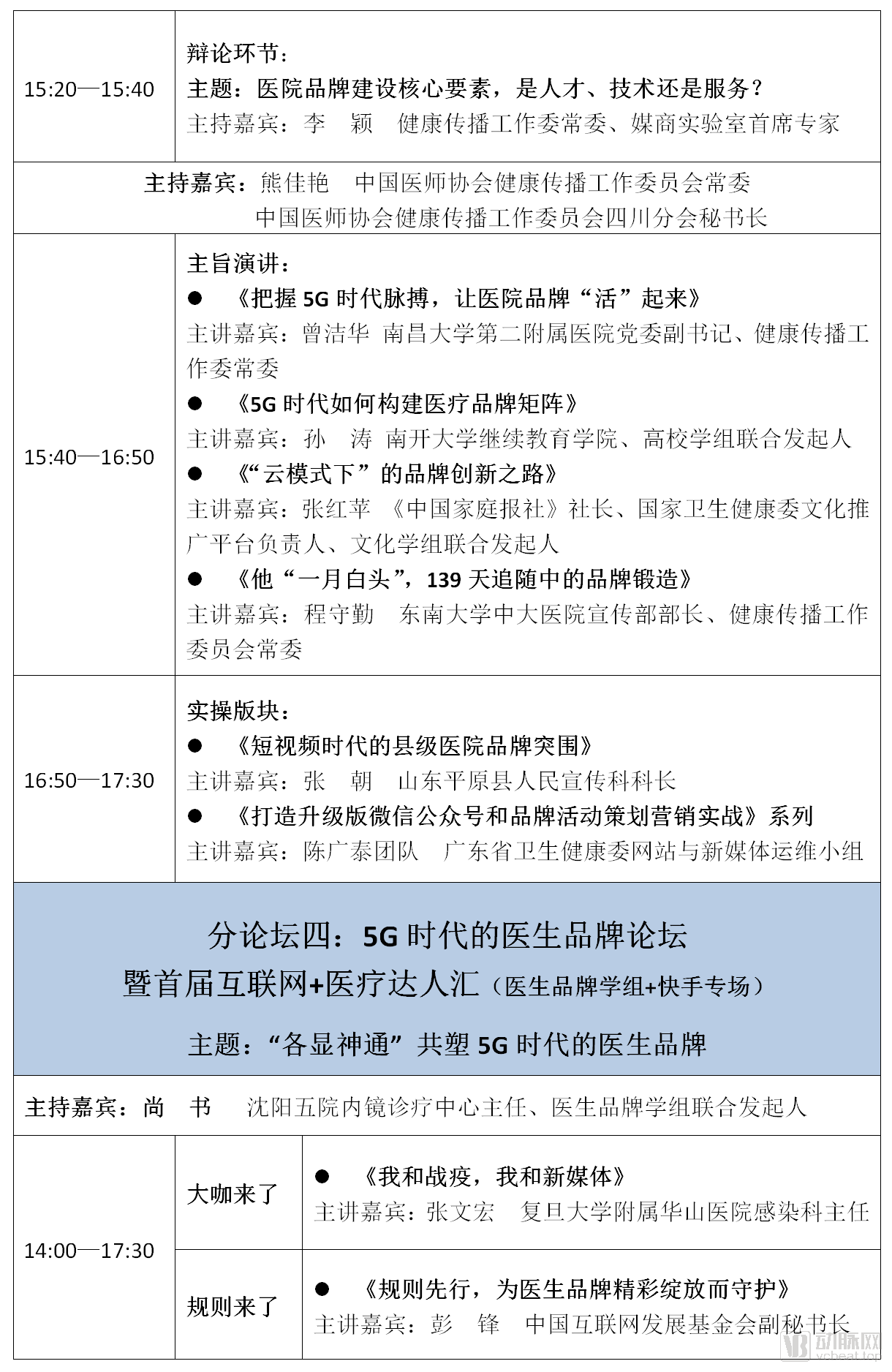 国家卫健委出台50条举措促进卫生健康科技创新