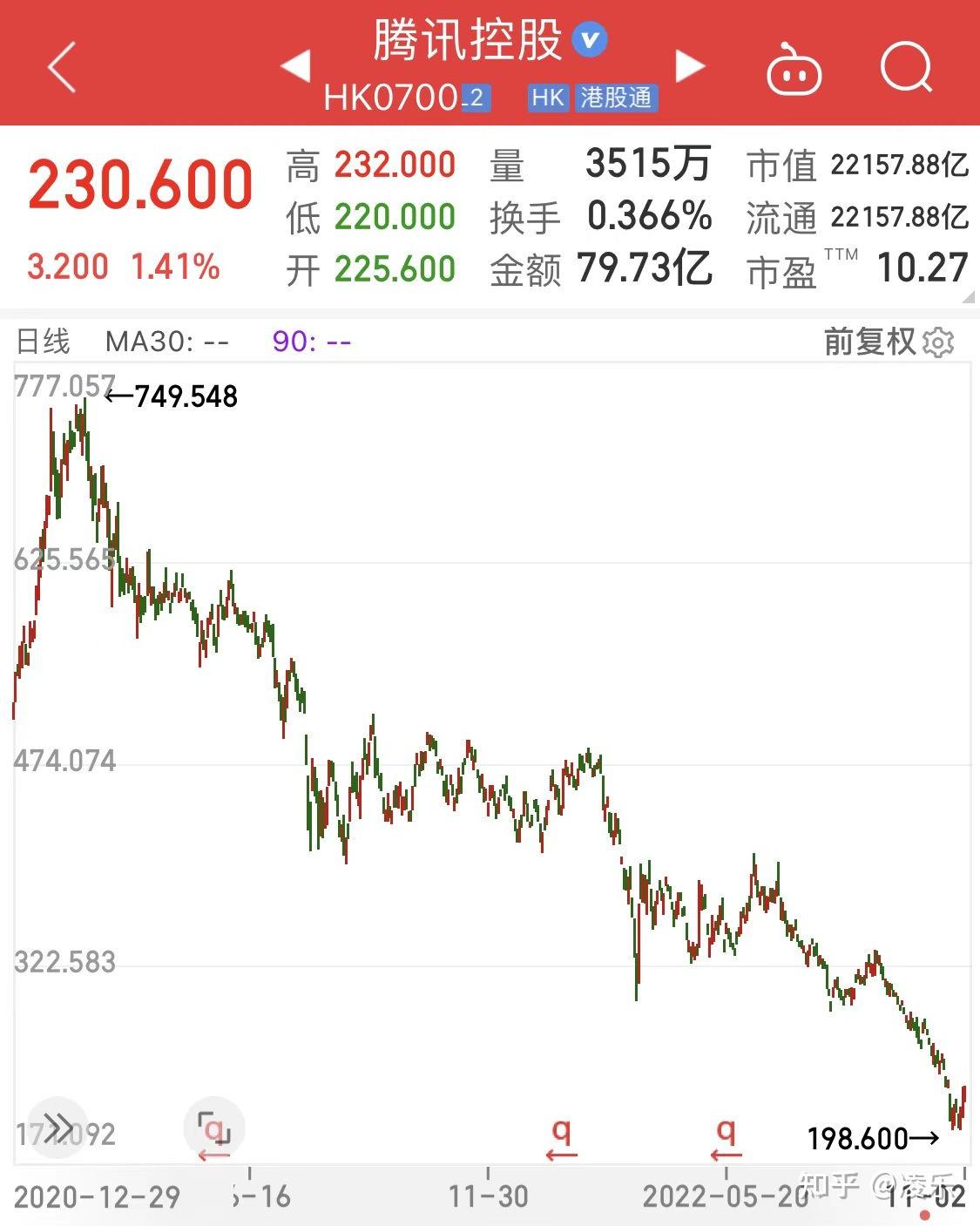 12月6日建设工业涨停分析：混改，国企改革，央企改革概念热股