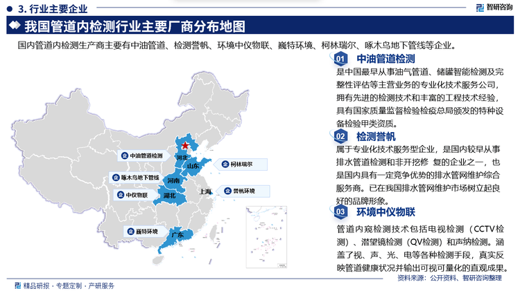 2025年二次元文化行业产业链结构及前景预测_人保伴您前行,拥有“如意行”驾乘险,出行更顺畅!