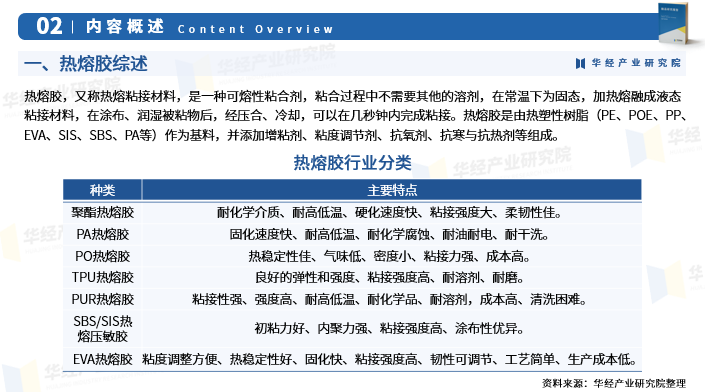 2025年二次元文化行业产业链结构及前景预测_人保伴您前行,拥有“如意行”驾乘险,出行更顺畅!
