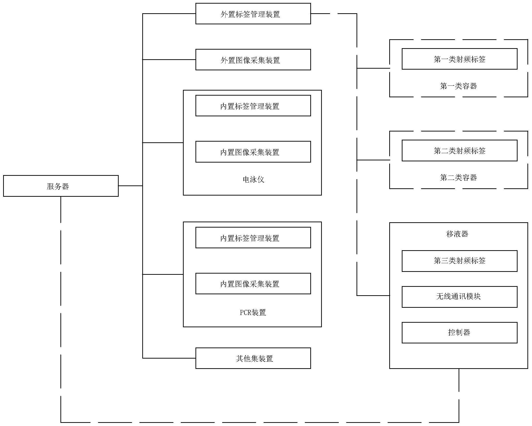 北信源获得发明专利授权:“显示内容分析方法、装置、服务器和存储介质”
