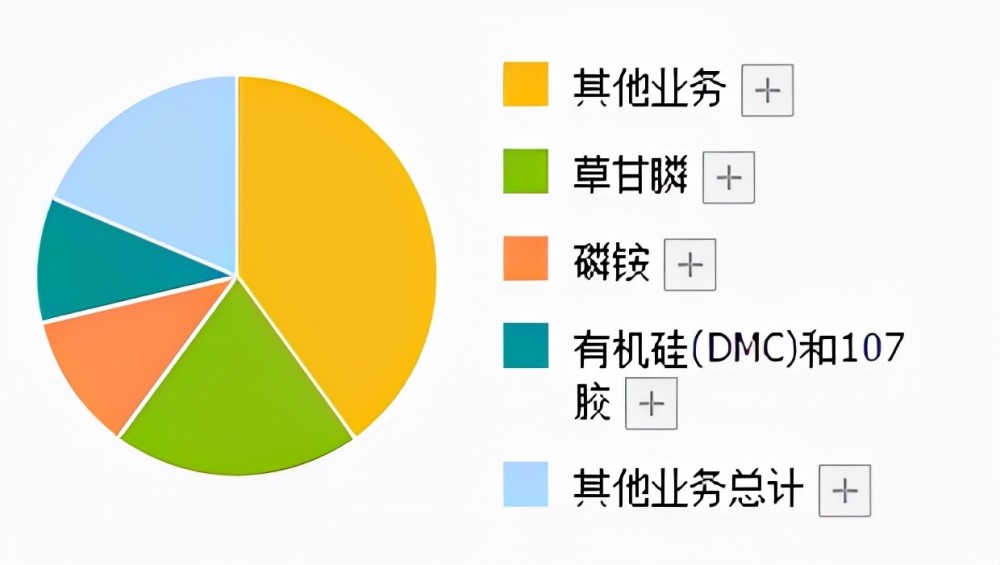 股价暴跌61%的可靠股份:“前妻”董事炮轰实控人 Q3利润大幅跳水 董秘一年一换