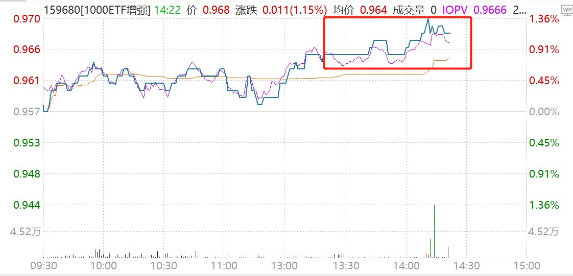 【ETF观察】12月6日行业主题ETF净流入11.58亿元