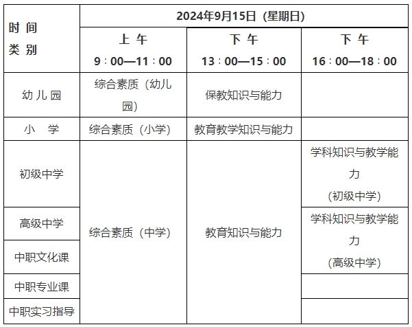 2024年12月9日今日麦芽糊精最新价格查询