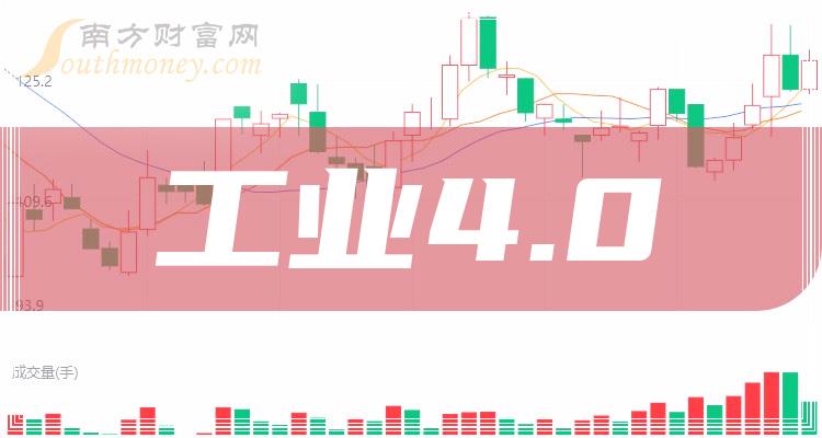 2024年12月9日工业面粉价格行情今日报价查询