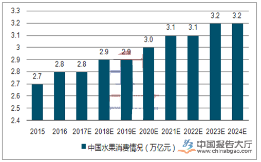保险有温度,人保有温度_期货市场即将全面开放 2024年期货市场行情分析