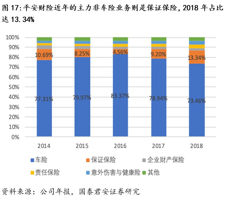 2024年在线教育行业市场发展现状调查及发展前景展望_人保车险,人保财险 