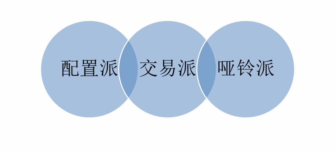 债基投资寻找新“锚点”