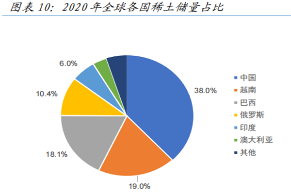 城市水利设施建设行业产业链结构及政策分析_人保车险 品牌优势——快速了解燃油汽车车险,人保护你周全