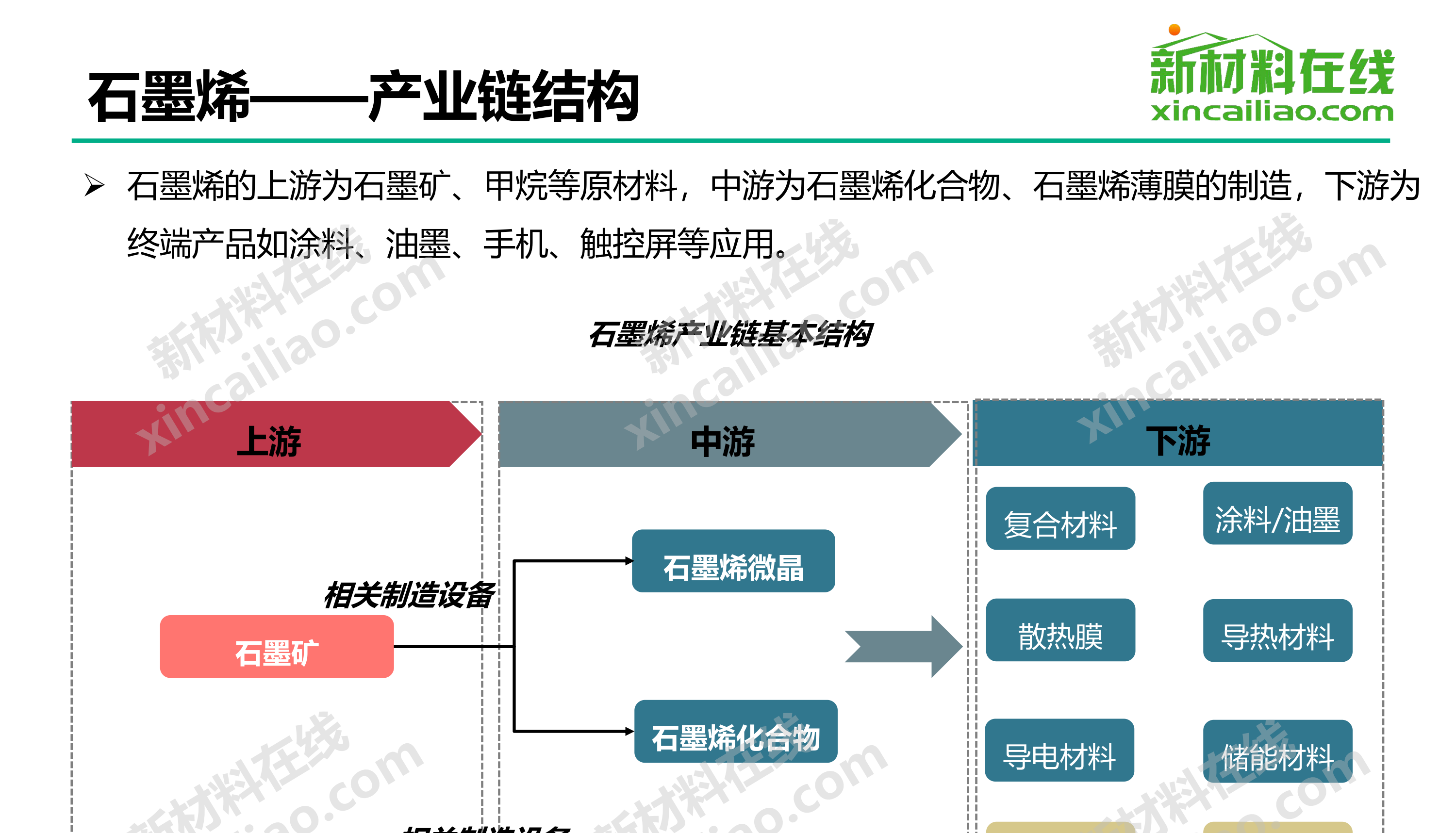 城市水利设施建设行业产业链结构及政策分析_人保车险 品牌优势——快速了解燃油汽车车险,人保护你周全