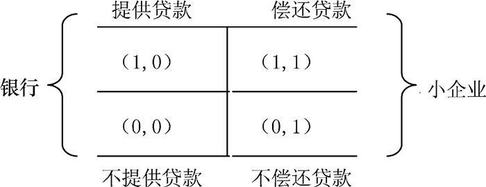 四川银行首次发行二级资本债 发行规模54亿元