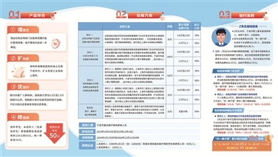 拥有“如意行”驾乘险,出行更顺畅!,人保护你周全_2025色素提取行业市场现状及企业竞争格局、未来前景分析