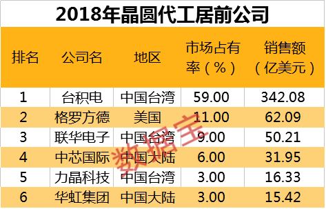 上海国企改革再迎利好，相关概念股梳理（附股）