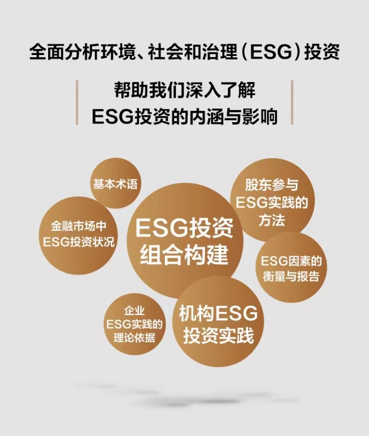 【ESG动态】方大集团(000055.SZ)获华证指数ESG最新评级B,行业排名第8