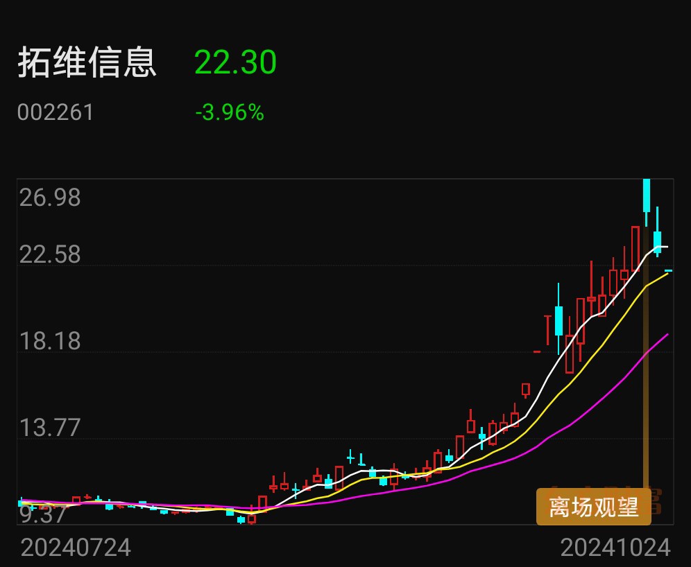 润和软件新注册《润和星闪端侧系统软件V1.0》项目的软件著作权