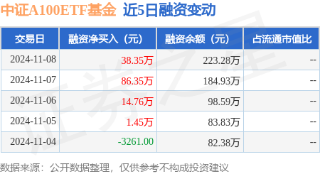 【ETF观察】12月11日跨境ETF净流出20.74亿元