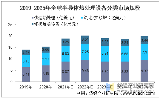 2025轻型飞机行业市场深度分析及发展现状分析_保险有温度,人保财险