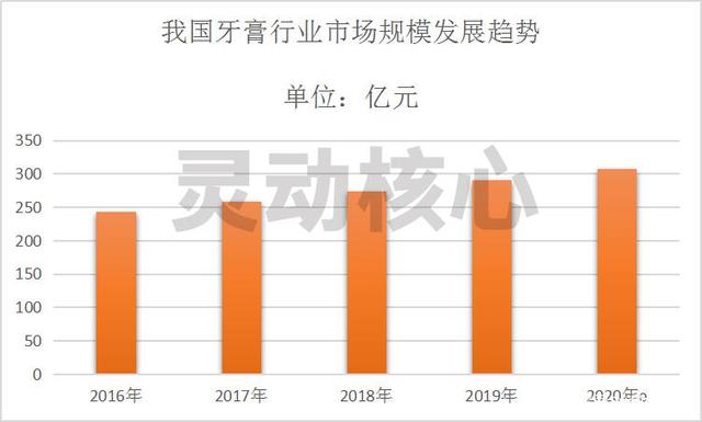 2025轻型飞机行业市场深度分析及发展现状分析_保险有温度,人保财险