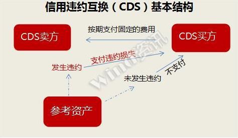 今年民企已发行科创债129只,债市如何继续支持民企科技创新