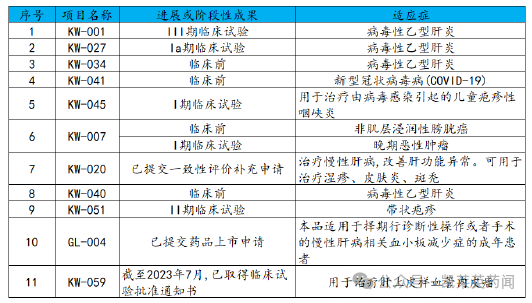 凯因科技:截至2024年12月10日,公司股东人数为8012人