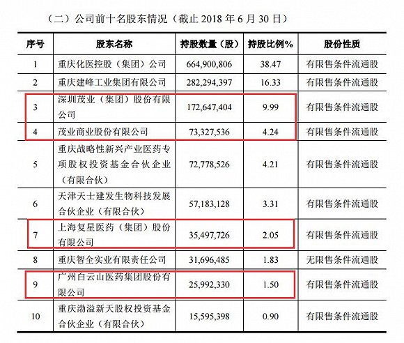 第一创业:根据最新一期公司股东名册,公司股东总户数为352,727户(截至2024年12月10日)