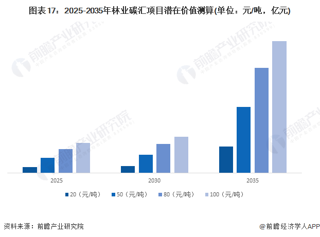 保险有温度,人保有温度_2024年消费信贷行业发展现状、竞争格局及未来发展趋势与前景分析