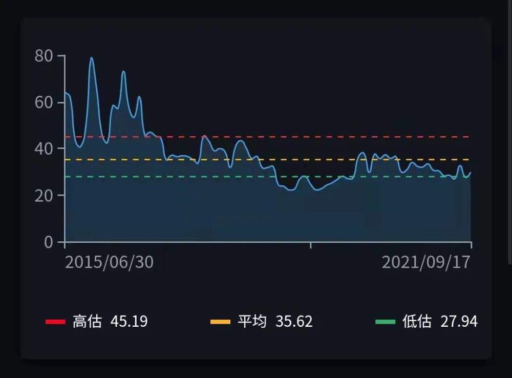 胜宏科技：应用于人形机器人领域的PCB产品已实现小批量出货