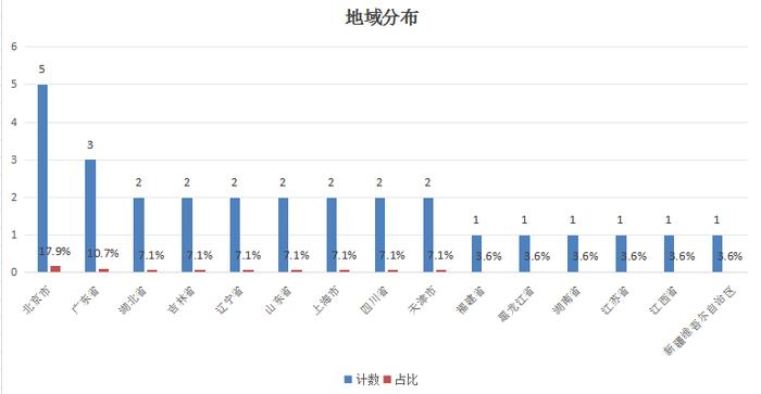 12月13日莱茵体育涨停分析:冰雪产业,电竞,旅游概念热股
