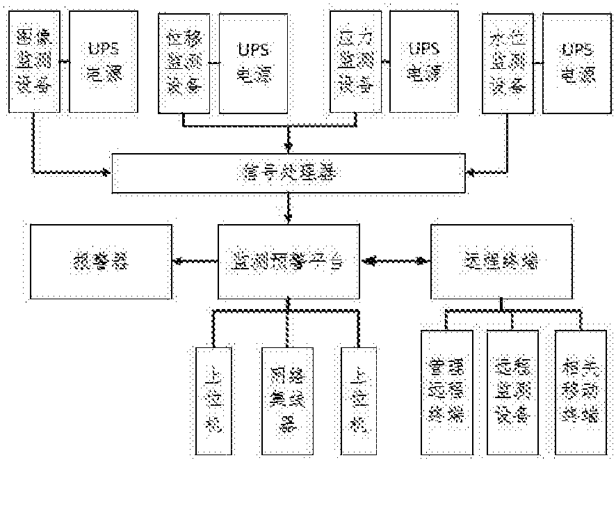 航天宏图获得发明专利授权:“融合关键生育期的深度学习作物提取方法、装置及设备”