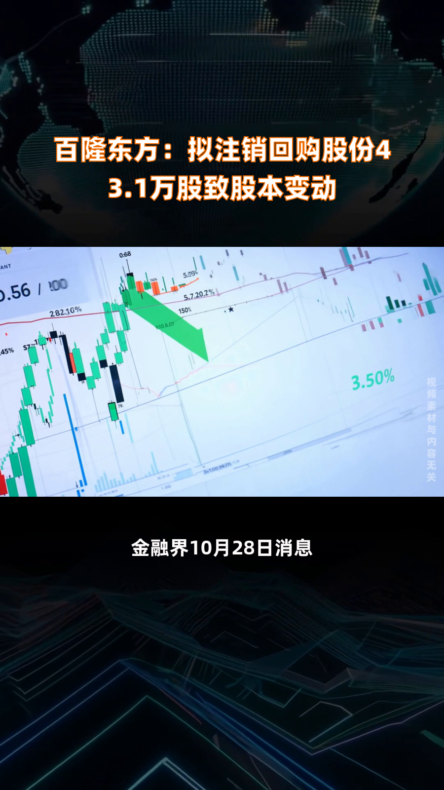 嘉应制药:拟回购700万股-1350万股股份