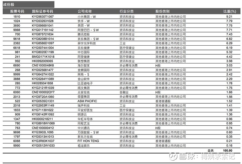 快手概念涨2.73%,主力资金净流入31股