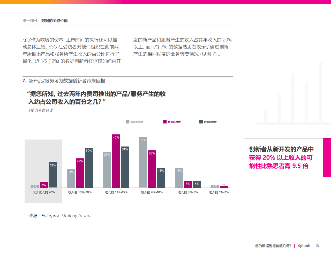 【ESG动态】佳隆股份(002495.SZ)获华证指数ESG最新评级CCC,行业排名第87