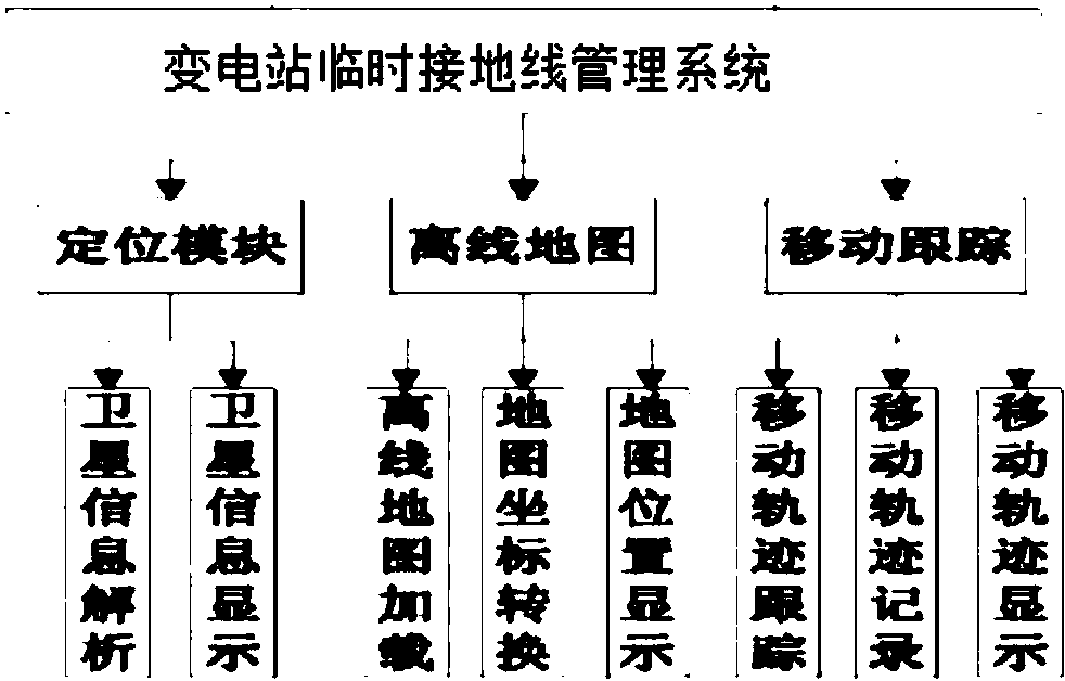 新三板创新层公司盛昌电气新增专利信息授权:“一种箱式变电站顶盖结构”
