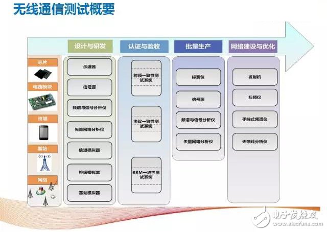 新三板创新层公司卡尔股份新增软件著作权信息:“KE17TD-LTE无线数据终端应用软件”