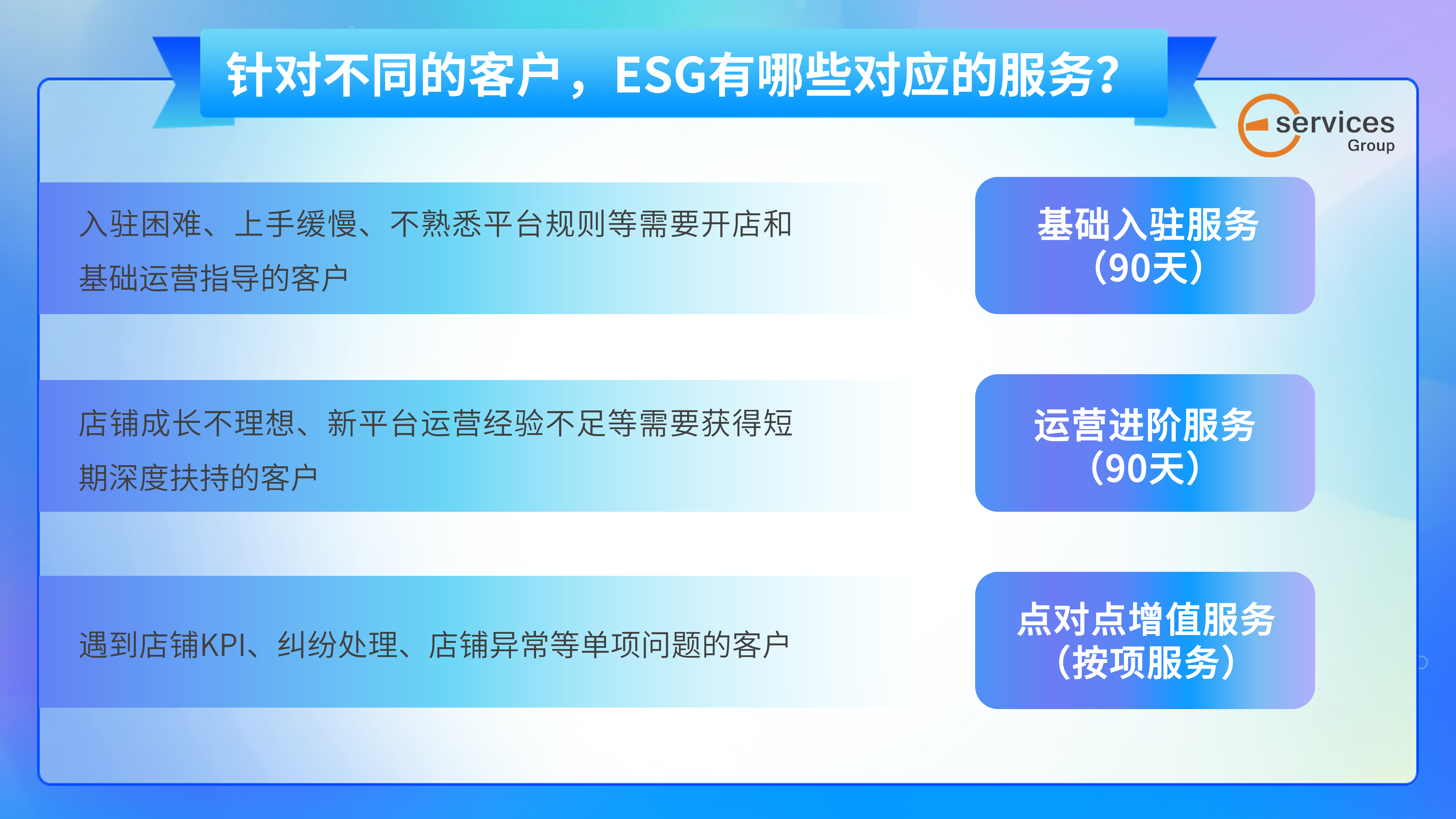 【ESG动态】劲仔食品(003000.SZ)获华证指数ESG最新评级BBB,行业排名第10