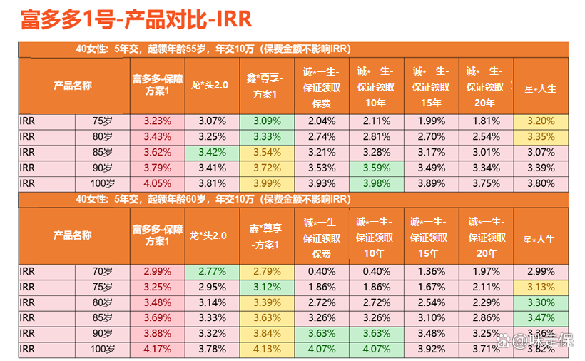 新三板创新层公司同富股份新增著作权信息:“富多多IP形象”
