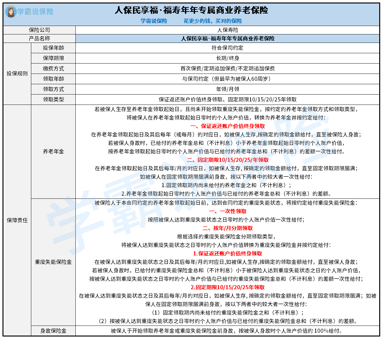 2025年隐形无线耳机产业现状及发展趋势分析_人保服务 ,人保车险 品牌优势——快速了解燃油汽车车险