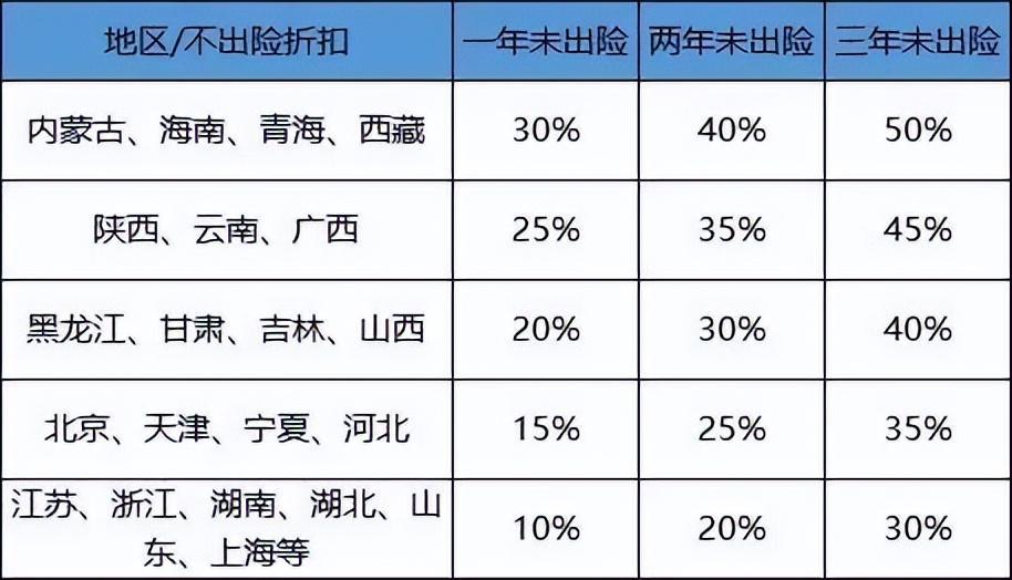 人保车险,人保财险 _煤机行业发展趋势及产业链结构