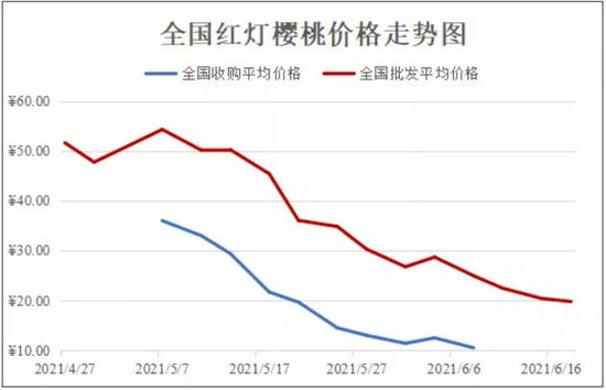（2024年12月17日）今日苹果期货最新价格查询