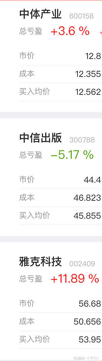 12月17日共创草坪涨停分析:足球,体育产业概念热股
