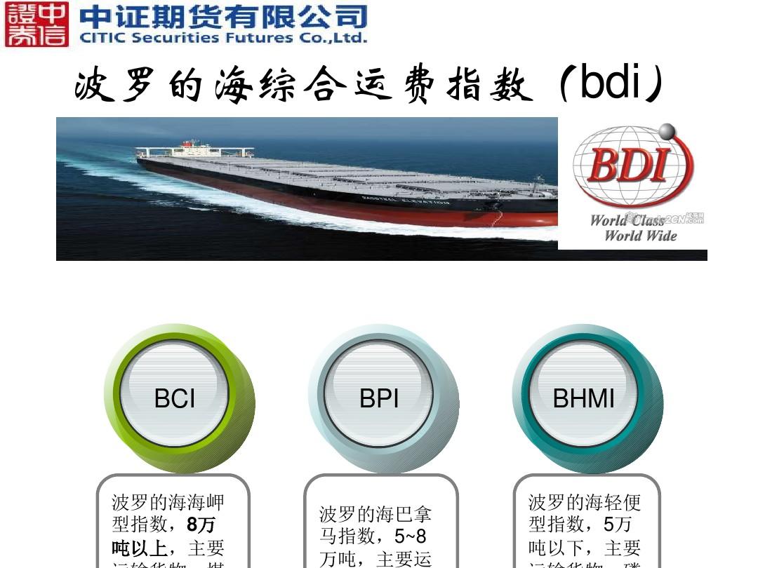 波罗的海干散货运价指数持平