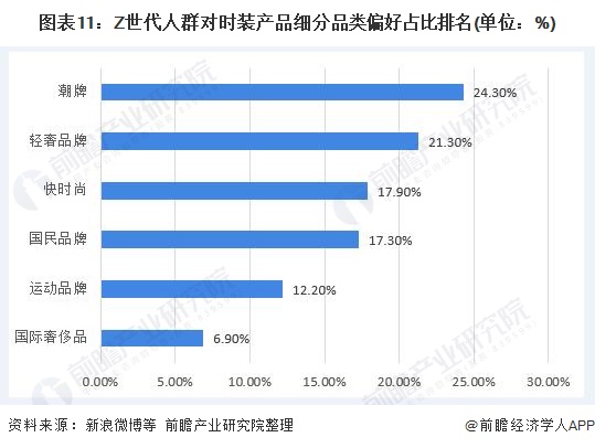2025新能源汽车行业现状及供需格局、进出口市场分析_人保车险 品牌优势——快速了解燃油汽车车险,保险有温度