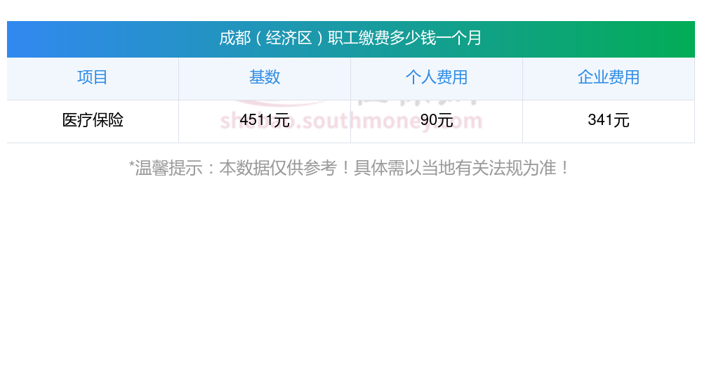 2025年物业管理产业现状与发展趋势分析_保险有温度,拥有“如意行”驾乘险,出行更顺畅!