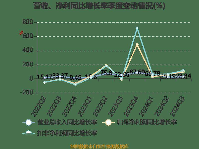 隆盛科技获得发明专利授权:“一种无焊接的无刷直线电机驱动的提升阀”