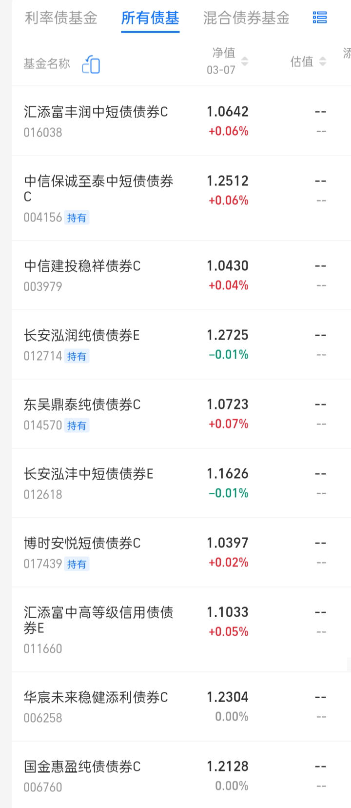 又到年末大考时:债基“限购潮”来袭