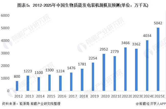 拥有“如意行”驾乘险,出行更顺畅!,人保财险 _2025年中国智慧园区产业现状与发展趋势分析