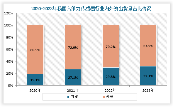 超1900亿!熊猫债发行创新高,外资发行人投资人占比大增